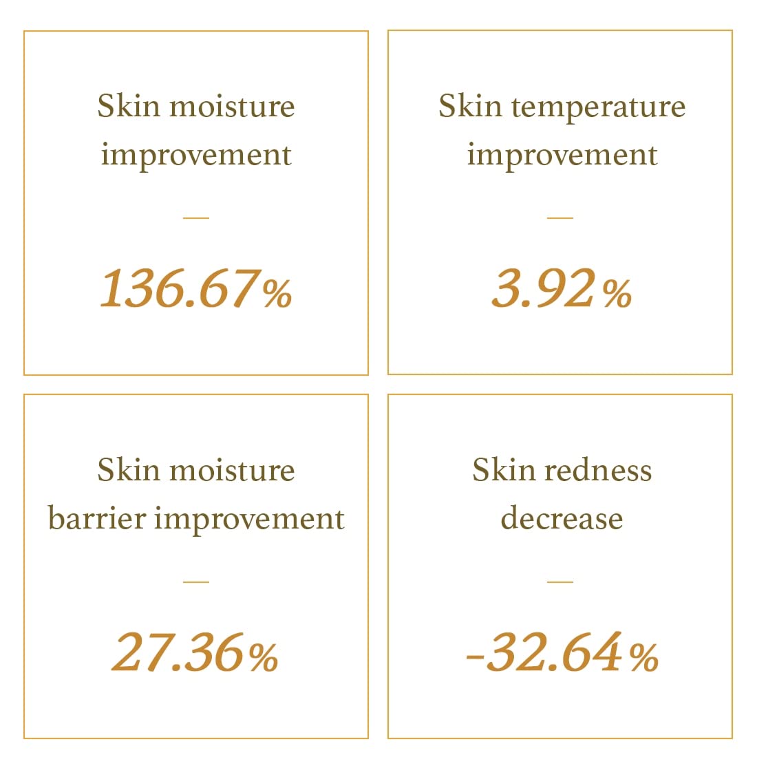 Pear Serum - 50ml – Cruelty-Free | Hanara