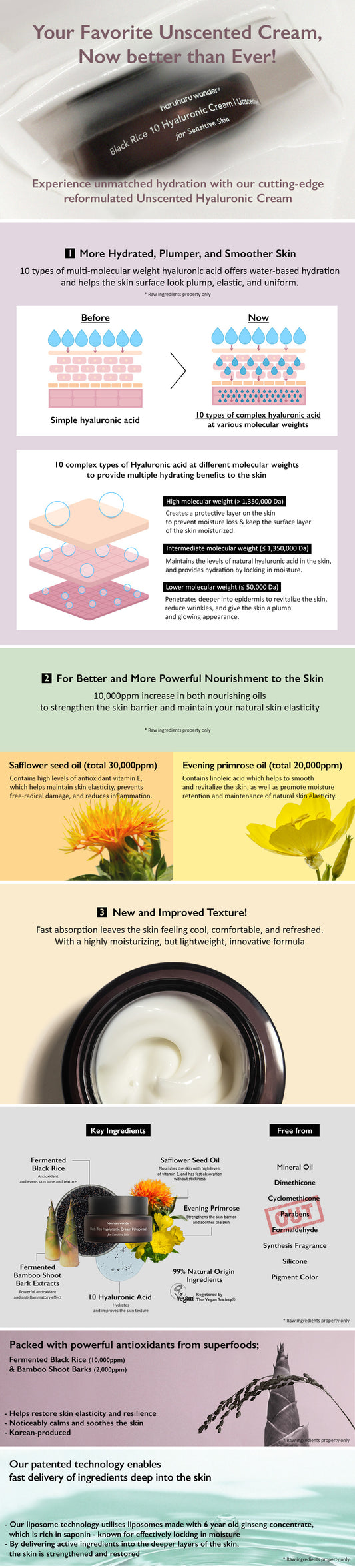 Black Rice 10 Hyaluronic Cream 50ml (Unscented) – Cruelty-Free | Hanara