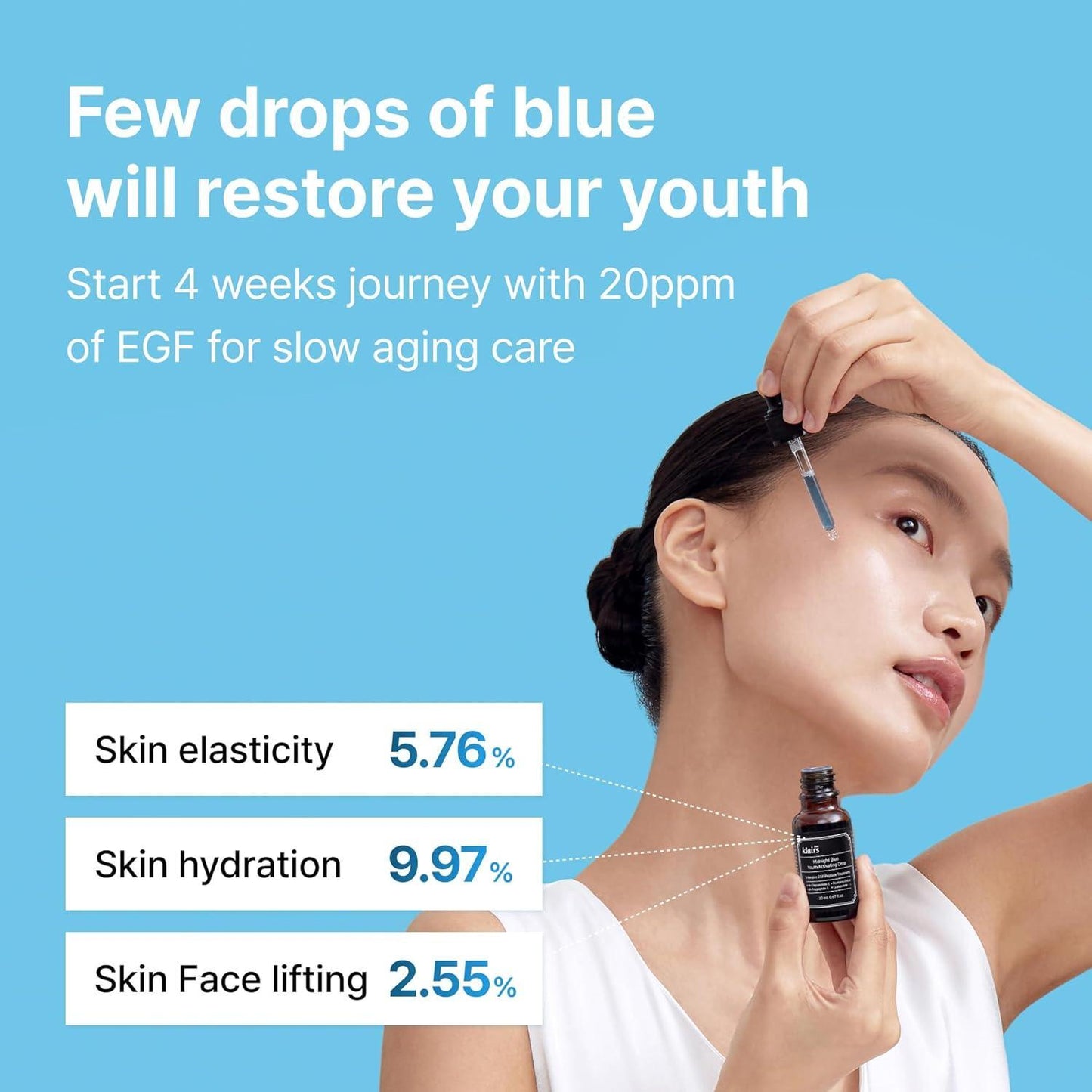 Midnight Blue Youth Activating Drop 20ml – Cruelty-Free | Hanara