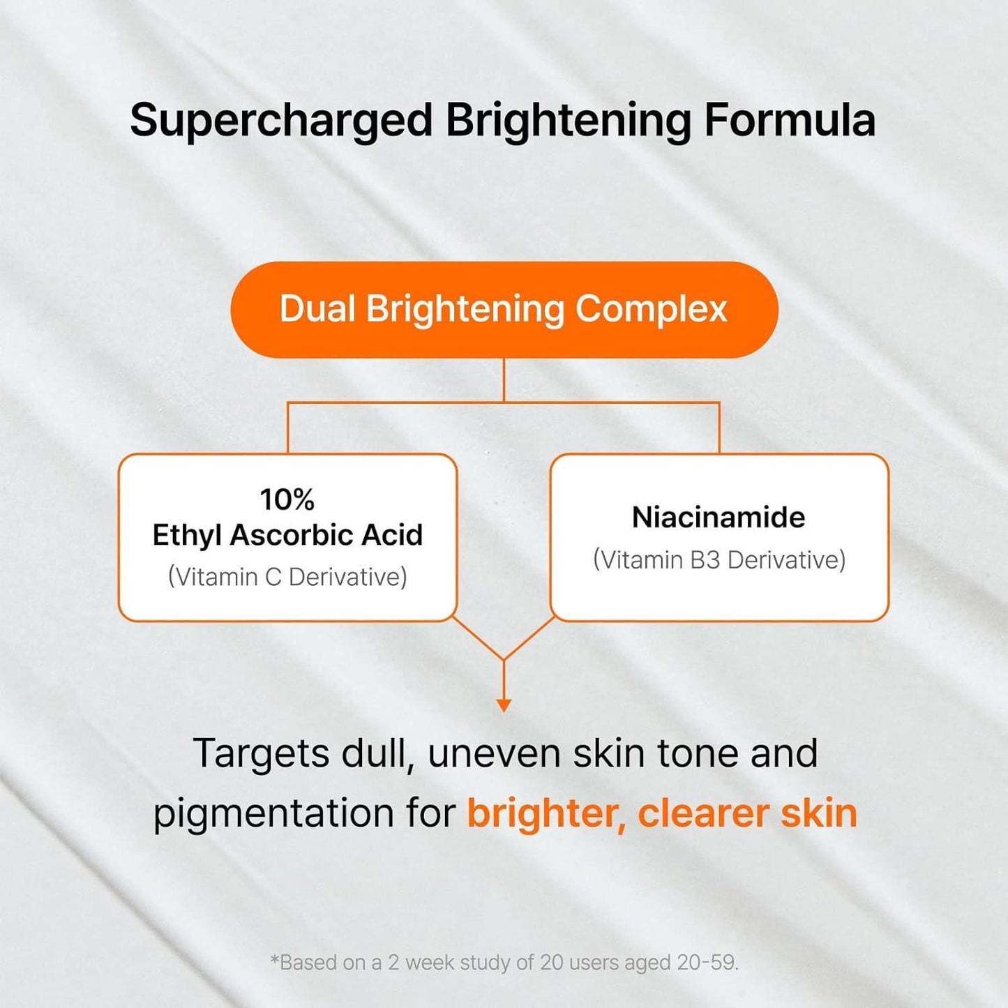 Freshly Juiced Vitamin Charging Serum 30ml – Cruelty-Free | Hanara