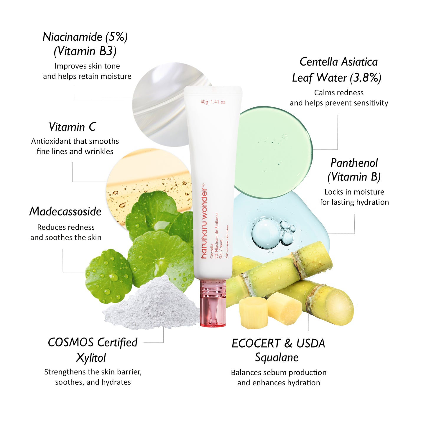Centella 5% Niacinamide Radiance Gel Cream 40g – Cruelty-Free | Hanara
