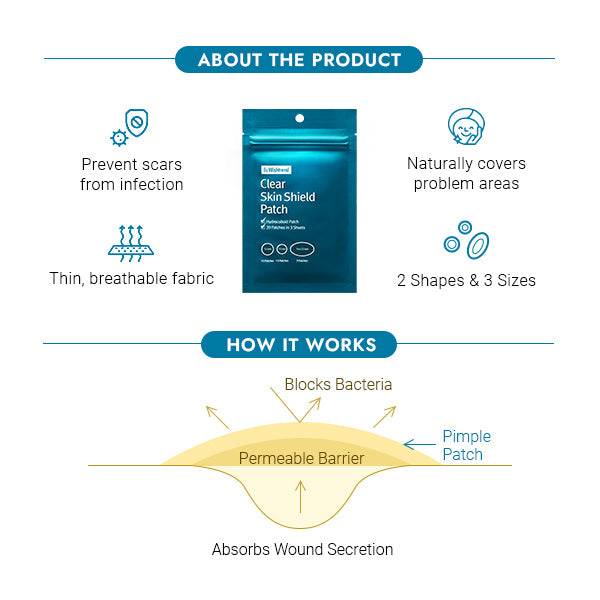 Clear Skin Shield Patch (39 Patches in 3 Sizes) – Cruelty-Free | Hanara
