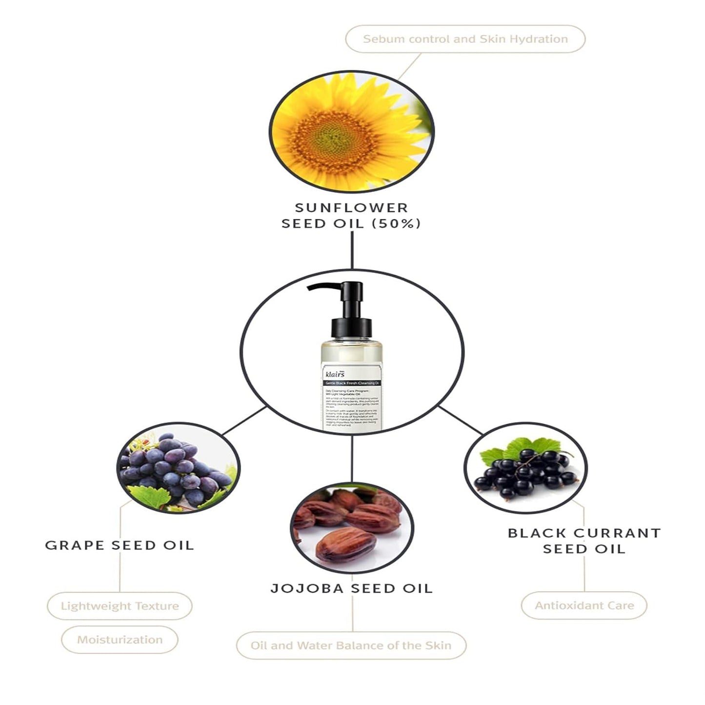 Gentle Black Fresh Cleansing Oil 150ml – Cruelty-Free | Hanara