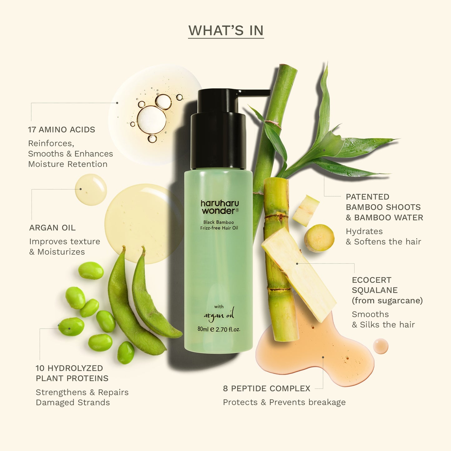 Black Bamboo Frizz-Free Hair Oil 80ml – Cruelty-Free | Hanara