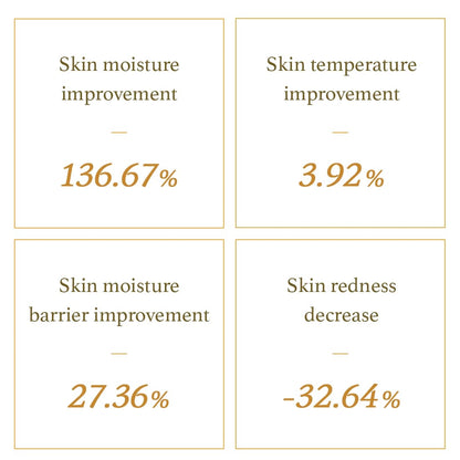 Pear Serum - 50ml – Cruelty-Free | Hanara