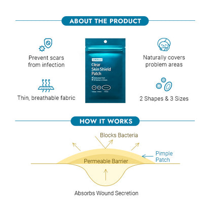 Clear Skin Shield Patch (39 Patches in 3 Sizes) – Cruelty-Free | Hanara