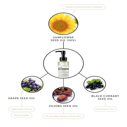 Gentle Black Fresh Cleansing Oil 150ml – Cruelty-Free | Hanara